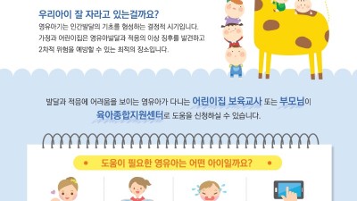 경기도, 영유아발달지원서비스 3년간 7천300명에 제공